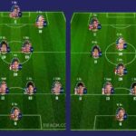 USMNT vs Uruguay National Football Team Lineups
