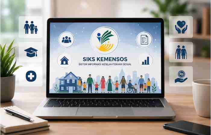 what is siks kemensos_