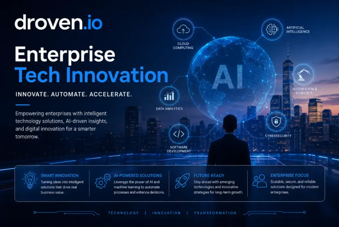 droven.io enterprise tech innovation (1)