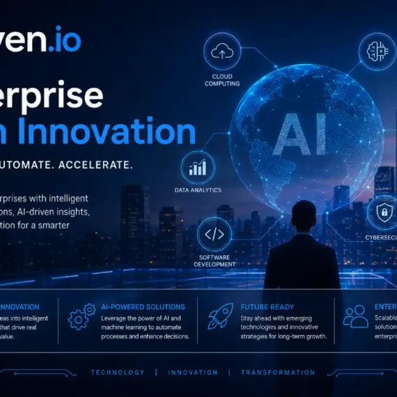 droven.io enterprise tech innovation (1)